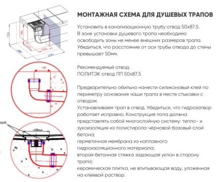 Душевой лоток Bronze de Luxe 80521B, черный, артикул 80521B