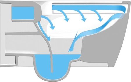 Унитаз, Duravit, Durastyle, безободковый (с открытым смывным краем), тип установки-подвесной, с вертикальным смывом, ширина, мм-370, глубина, мм-540, высота, мм-355, форма чаши-прямоугольная, выпуск-горизонтальный, материал-керамика, сиденье-в комплекте, , артикул 45510900A1