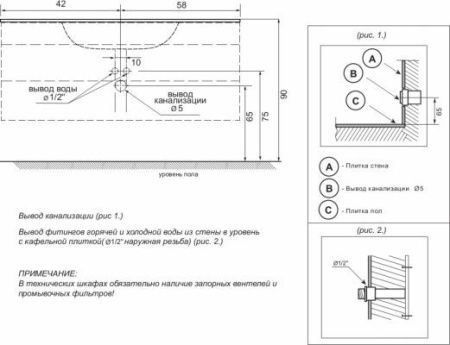 Раковина De Aqua Эскалада 100 L WE 021