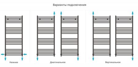 Полотенцесушитель, Сунержа, Модус, водяной, ширина, мм-550, глубина, мм-75, высота, мм-1207, межосевое расстояние-500, подключение-диагональное/нижнее/вертикальное, мощность, Вт-953, присоединительный размер-НР G 1/2" / НР G 3/4" (эксцентрик), материал-не, артикул 8025-0250-1250