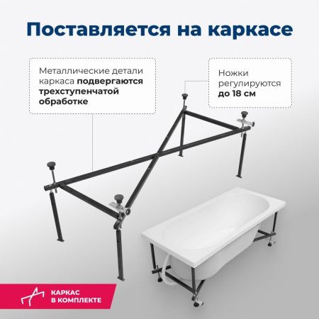 Акриловая ванна Aquanet Light 160x70 (с каркасом) Акриловая ванна Aquanet Light 160x70 (с каркасом)