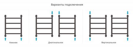 Полотенцесушитель водяной "ГАЛАНТ+" 500х400 (БЕЛЫЙ), артикул 12-0200-5040