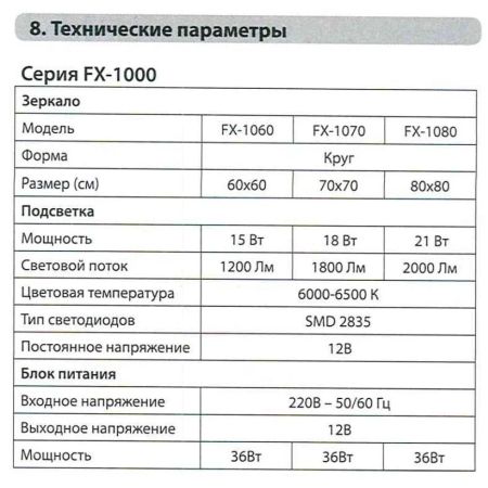 Зеркало с подсветкой LED Fixsen FX-1080B круглое 80х80 см, черное, артикул FX-1080B