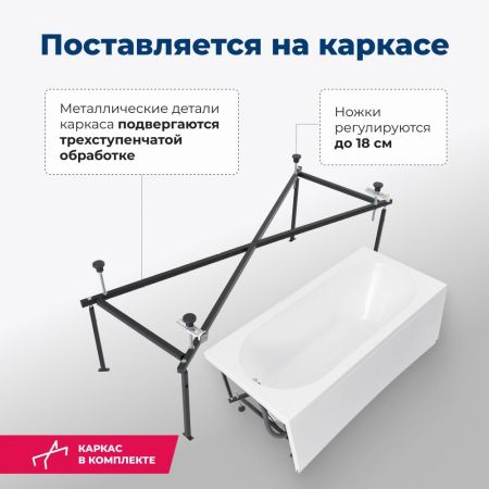 Акриловая ванна Aquanet Lotos 150x75 (с каркасом), артикул 00336532