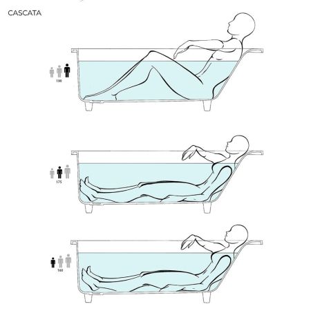 Salini Сифон для ванны с переливом, чашка из нержавеющей стали., цвет: хром S122E, артикул 23101H