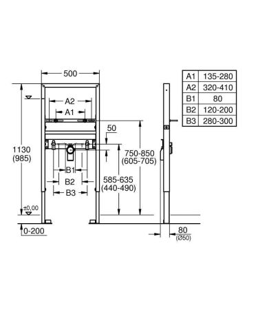 Инсталляция для раковины GROHE RAPID 39052000 (без клавиши смыва, нет режима слива) , шт