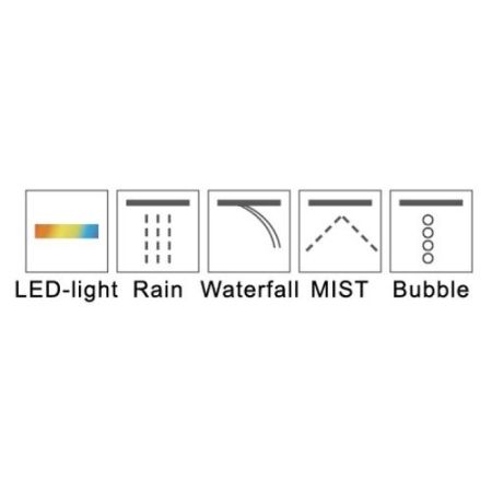 Верхний душ RGW Shower Panels SP-72 21140272-01 Хром, артикул 21140272-01