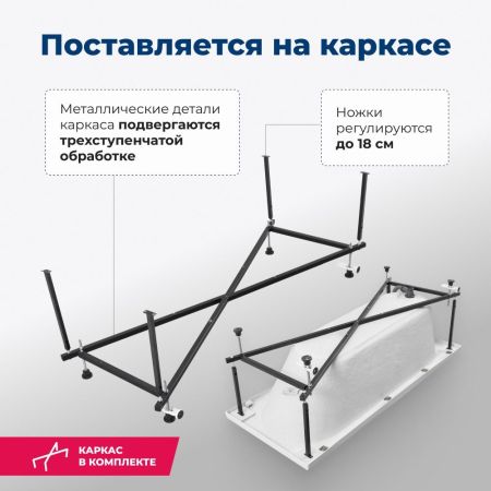 Акриловая ванна Aquanet Lotos 170x70 (с каркасом), артикул 00334159