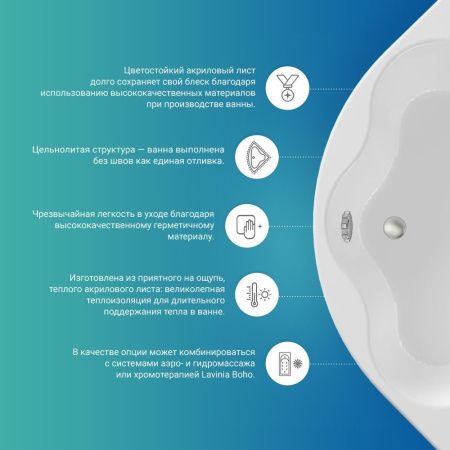 Акриловая ванна Lavinia Boho Aveo 37040150, усиленный армированный корпус ванны, 150x150 см