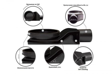 Душевой лоток, Bettoserb, Frameless Matte Black, ширина, мм-120, длина, мм-650, высота, мм-100, монтаж-в пол, пропускная способность, л/сек-0,8, выход Ø50 мм, поворот базы 360°, система отвода вторичного конденсата, сифон-есть, материал сифона-полипропиле