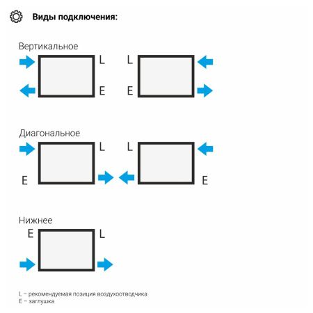 Отопительный радиатор ЭСТЕТ-00 н/ж 1800х90 / 2 сек (Матовый чёрный) Отопительный радиатор ЭСТЕТ-00 н/ж 1800х90 / 2 сек (Матовый чёрный)