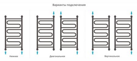 Полотенцесушитель водяной "ЭЛЕГИЯ+" 800х400 (БЕЛЫЙ)