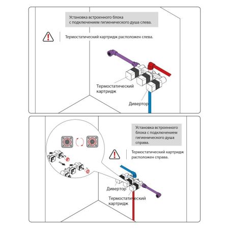 Смеситель для раковины встроенный с термостатом, с гигиеническим душем Timo Saona хром (2383/00SM), артикул 2383/00SM