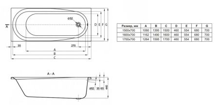 Акриловая ванна Lavinia Boho Biore 35010060, усиленный армированный корпус ванны, 160x70 см