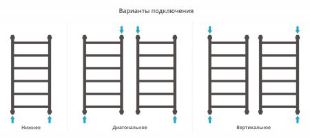 Полотенцесушитель водяной "ГАЛАНТ+" 800х400 (Матовая Шампань), артикул 022-0200-8040