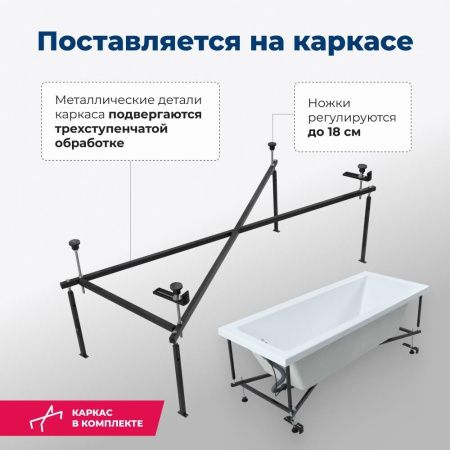 Акриловая ванна Aquanet Grace 170x70 (с каркасом) Акриловая ванна Aquanet Grace 170x70 (с каркасом)