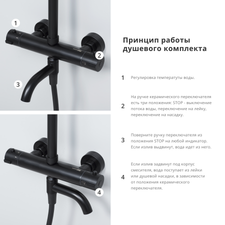 A28801 Thermo Душевой комплект с термостатическим смесителем, артикул A28801