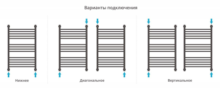 Полотенцесушитель водяной "БОГЕМА 1П +" 800х500 (Шампань), артикул 020-0223-8050