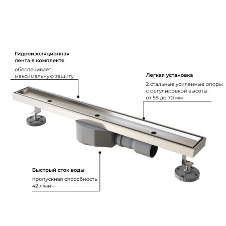 Душевой трап RGW SDR-08 (400)
