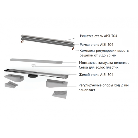 Желоб BERGES водосток В1 Keramik 300, матовый хром, S-сифон D50 H60 боковой Желоб BERGES водосток В1 Keramik 300, матовый хром, S-сифон D50 H60 боковой