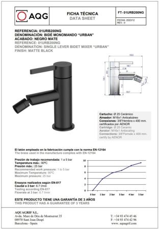 AQG Urban, однорычажный смеситель для биде без донного клапана, цвет черный матовый, артикул 01URB200NG