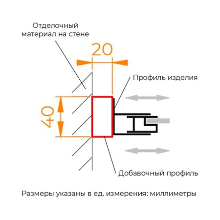Профиль добавочный RGW A-08Gb, артикул 33270820-06