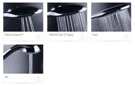 Ручной душ GROHE Power&Soul Cosmopolitan 130 (4 режима), хром (27664000), артикул 27664000