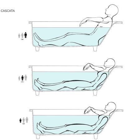 Salini Сифон для ванны с переливом, чашка из нержавеющей стали., цвет: хром S122E, артикул 23101H