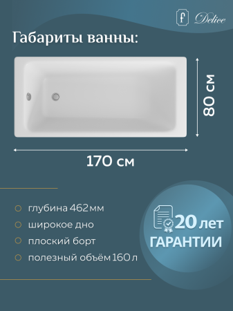 Ванна чугунная Delice Parallel 1700х800, с ручками