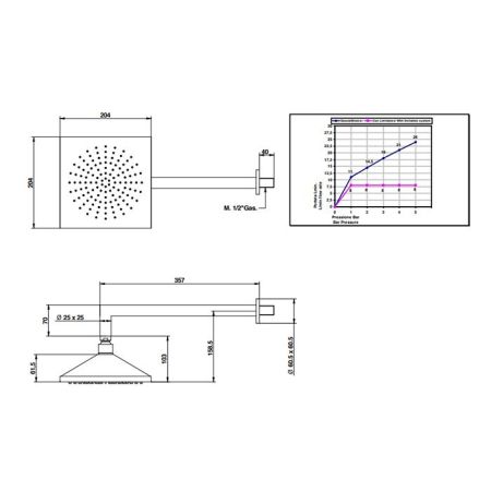 Bongio Stelth Душевая головка, цвет черный матовый, артикул 01881NE00