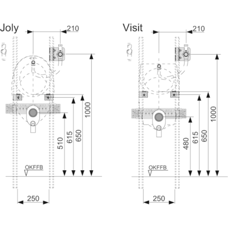 Комплект для монтажа писсуаров Keramag Joly, Visit, артикул 9020039