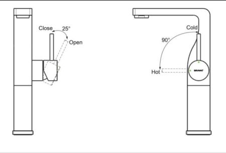 Смеситель для раковины Bravat Arc F16061K-A2-ENG, черный