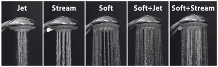 Ручной душ RAVAK  X07P008 (хром, круглый), шт