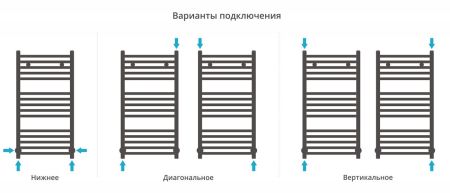 Полотенцесушитель водяной АРКУС 800х400 (МУАР Темный Титан), артикул 15-0251-8040
