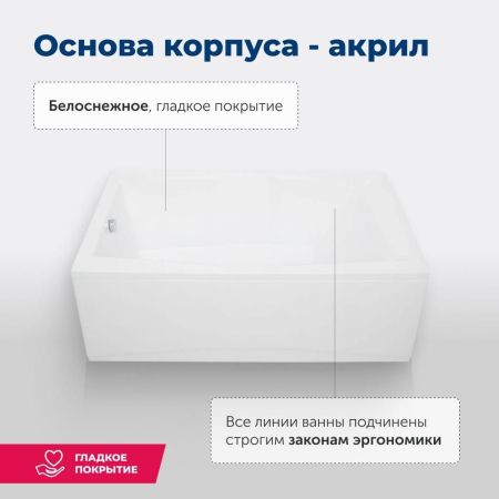 Акриловая ванна Aquanet Vega 190x100 (с каркасом), артикул 00205556