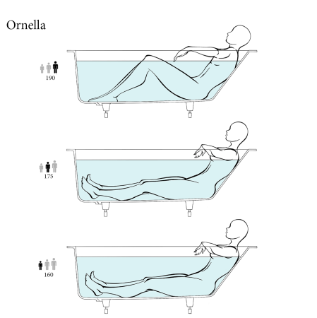 Ванна, Salini, Ornella Kit, ширина, мм-1700, глубина, мм-800, высота, мм-600, водоизмещение (л)-240, тип установки-встраиваемый, форма-овальная, диаметр слива, мм-52, ножки-есть, сифон, интегрированный слив-перелив-в комплекте, донный клапан "Click-Clack", артикул 102414M