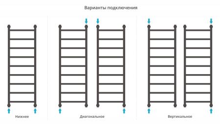 Полотенцесушитель водяной "ГАЛАНТ+" 1200х400 (Матовый Чёрный), артикул 31-0200-1240