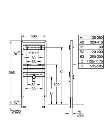 Система инсталляции для раковины и смесителя GROHE Rapid SL (1,3 м) (38546000), артикул 38546000