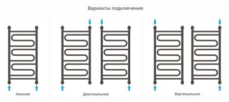 Полотенцесушитель водяной "ЭЛЕГИЯ+" 800х400 (МУАР Темный Титан), артикул 15-0205-8040