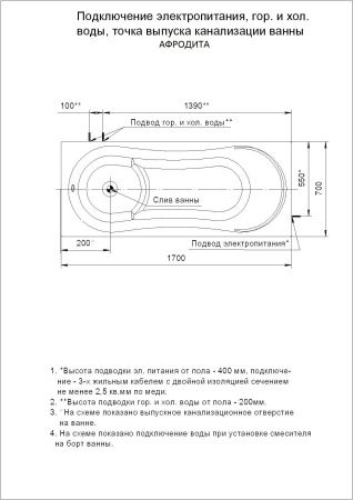 Афродита 170 пустая с фр.экр. (слив справа) Афродита 170 пустая с фр.экр. (слив справа)