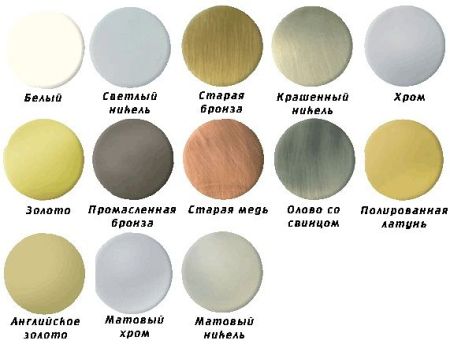 Водяной полотенцесушитель Margaroli Sole 442-4 хром