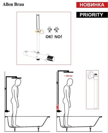 Удлинитель для штанги Allen Brau Priroity/Fantasy никель браш