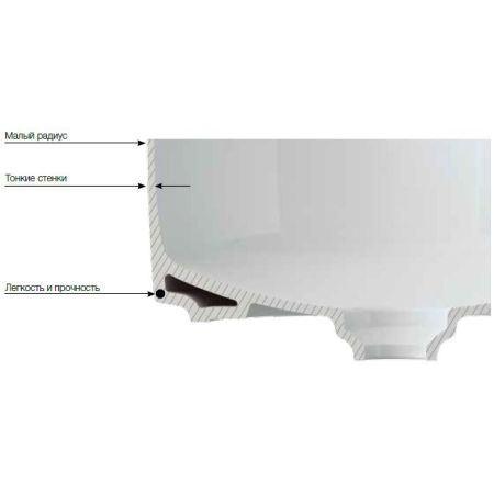 Раковина-чаша Roca Inspira Round 37 32752R000 Белая