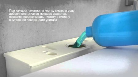 Metropole Rim-Ex Подвесной безободковый унитаз 56 см с функциями VitrAflush и VitrAfresh безободковый, с емкостью для чистящей жидкости, артикул 7672B003-1686