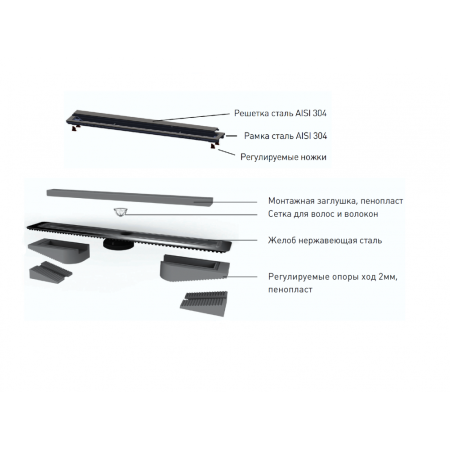 Желоб BERGES водосток TOP Stark 700, матовый хром, S-сифон D50/105 H50 вертикальный