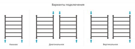 Полотенцесушитель водяной "ГАЛАНТ+" 800х600 (Состаренная БРОНЗА), артикул 05-0200-8060